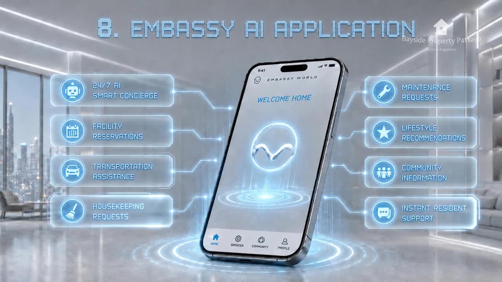 EMBASSY WORLD 27