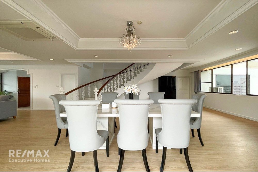 400sqm Penthouse for Rent at 250K | Spacious Balcony | Pet-Friendly Condo 14