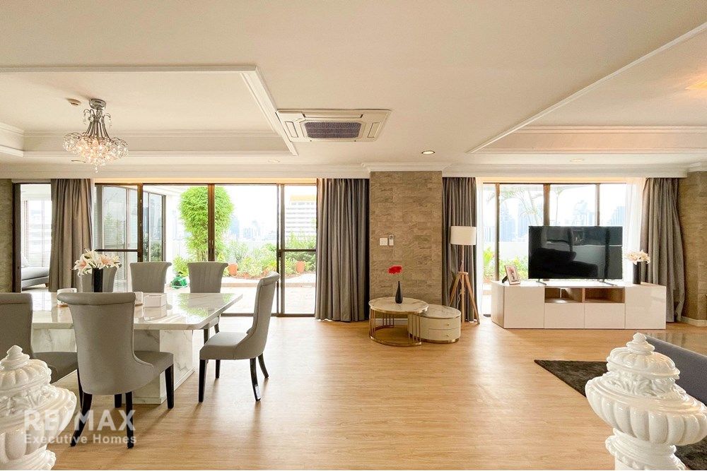 400sqm Penthouse for Rent at 250K | Spacious Balcony | Pet-Friendly Condo 16
