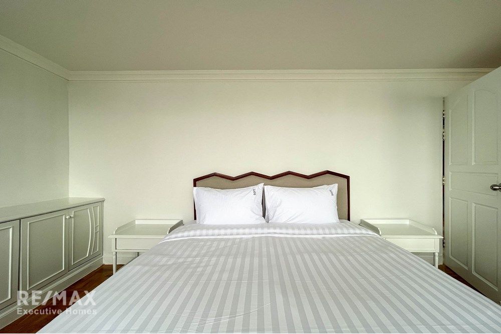400sqm Penthouse for Rent at 250K | Spacious Balcony | Pet-Friendly Condo 18