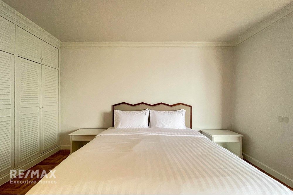 400sqm Penthouse for Rent at 250K | Spacious Balcony | Pet-Friendly Condo 20