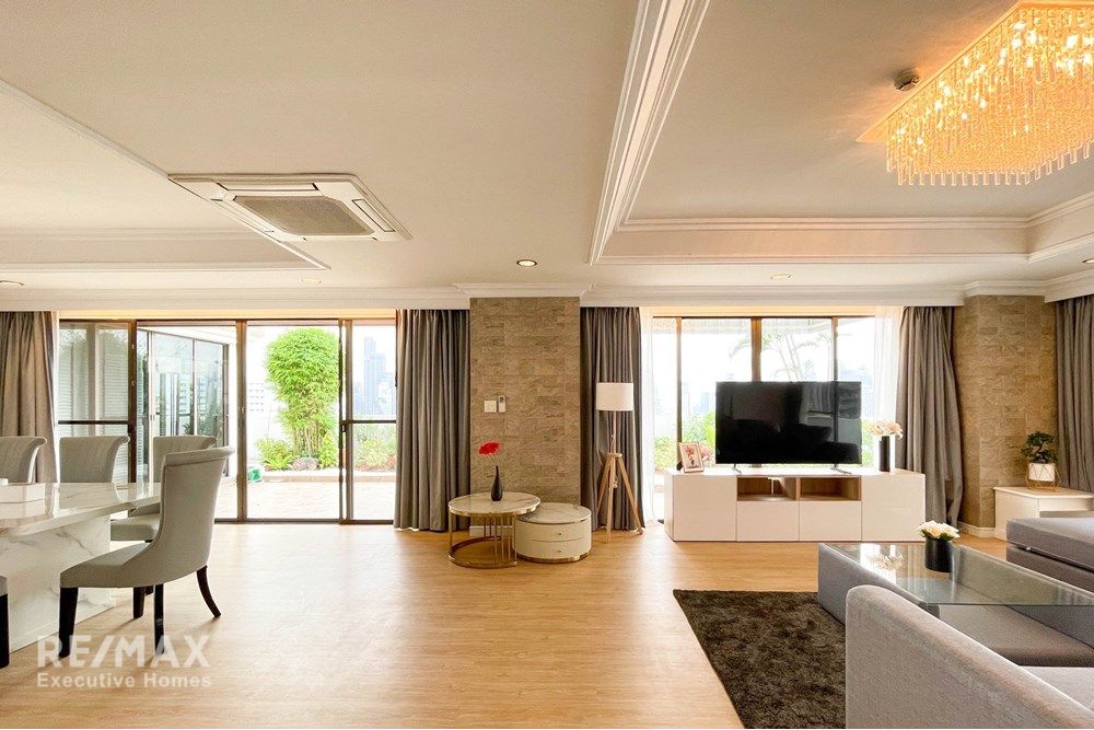 400sqm Penthouse for Rent at 250K | Spacious Balcony | Pet-Friendly Condo 6