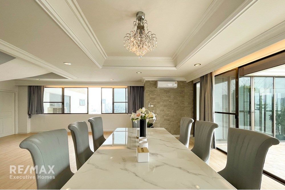 400sqm Penthouse for Rent at 250K | Spacious Balcony | Pet-Friendly Condo 7