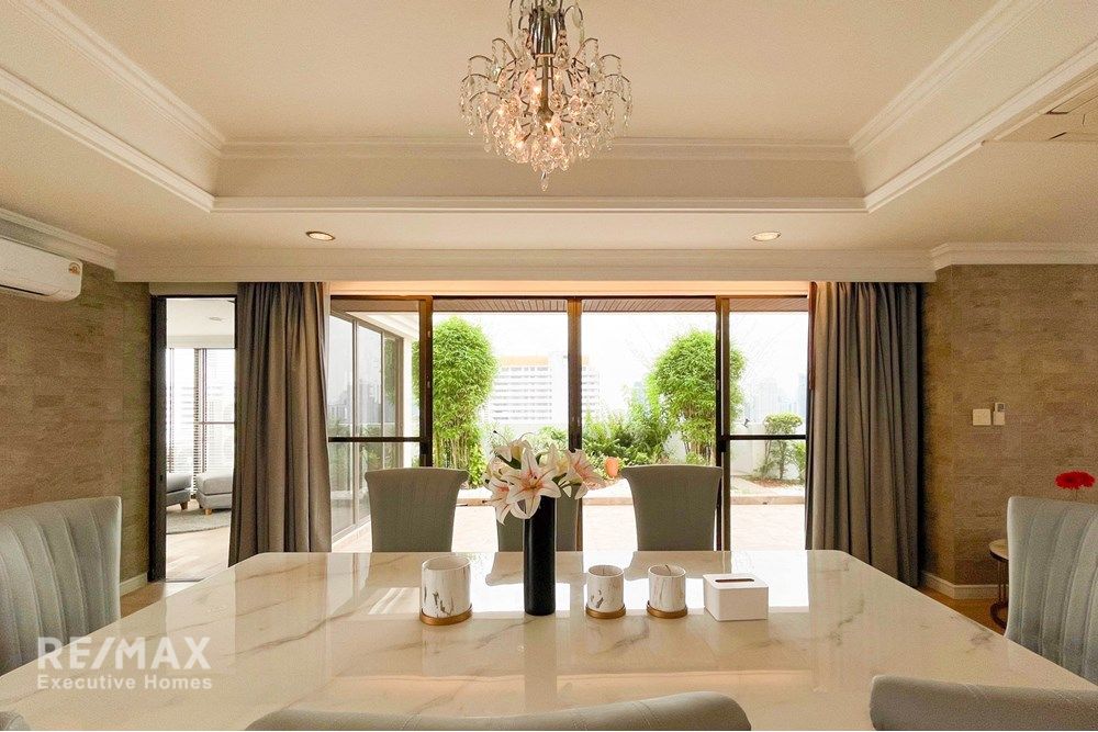 400sqm Penthouse for Rent at 250K | Spacious Balcony | Pet-Friendly Condo 8