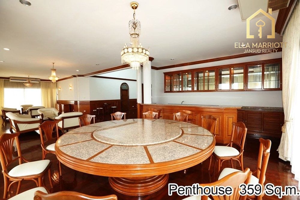 Spacious 3BR Penthouse on 21st Floor in Sukhumvit 23 - Rent 85K 5