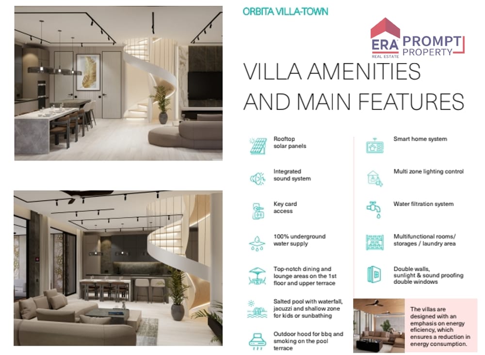 普吉岛普吉周Orbita Villa-Town别墅1357平米6室6卫出售 4