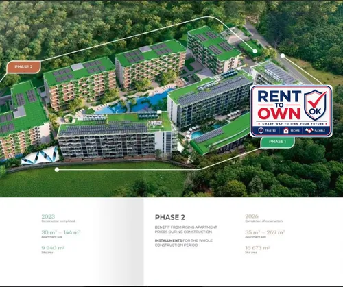 layan-green-park-phase-2-phuket-experience-true-luxury-just-700-meters-from-layan-beach-where-relaxation-meets-investment-potential-in-the-heart-of-phuket-era-pp-154