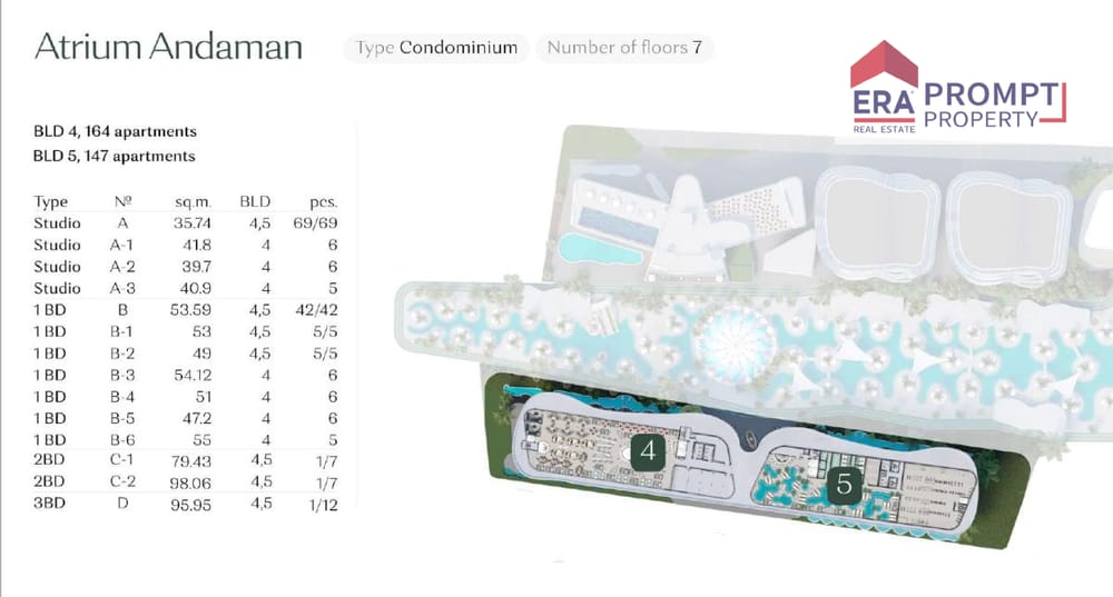 普吉岛邦陶海滩Atrium Andaman City公寓35.74平米1室1卫出售 22