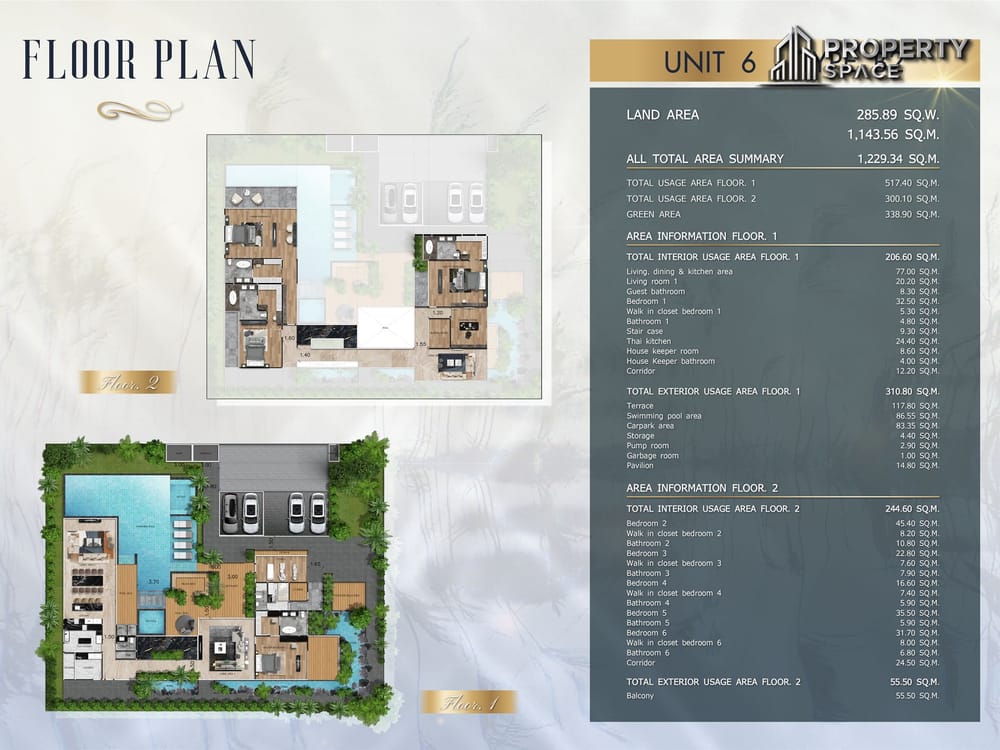 Live Luxuriously: 6-Bedroom Waterside Pool Villa For Sale in The Scenevanar, East Pattaya Image 3