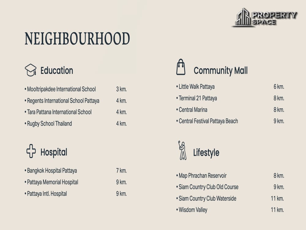 Modern Luxury Brand New 4 Bedroom Villa ( Type S ) In Rekha Pattaya For Sale Image 9