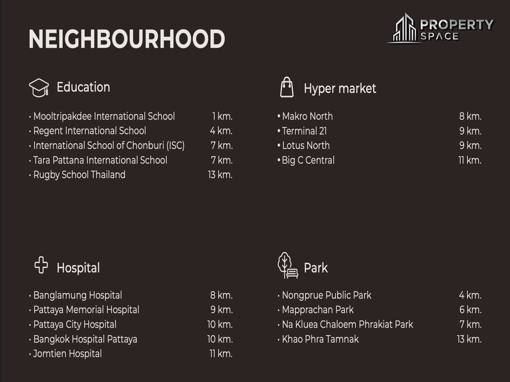 Brand New Luxury 4 Bedroom Villa (Type M) In Pyche Pattaya Motorway For Sale Image 8